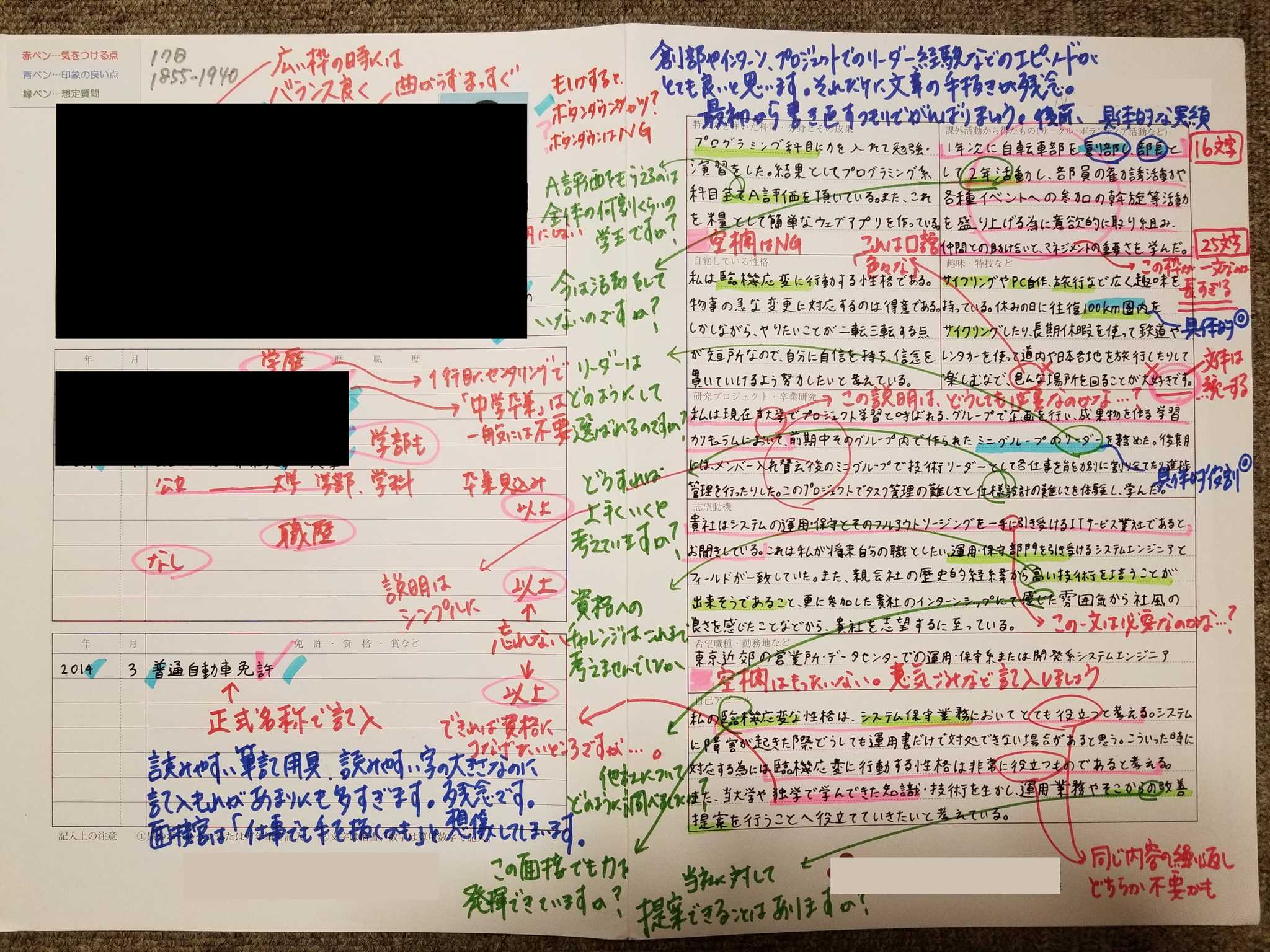 記事のイメージ画像